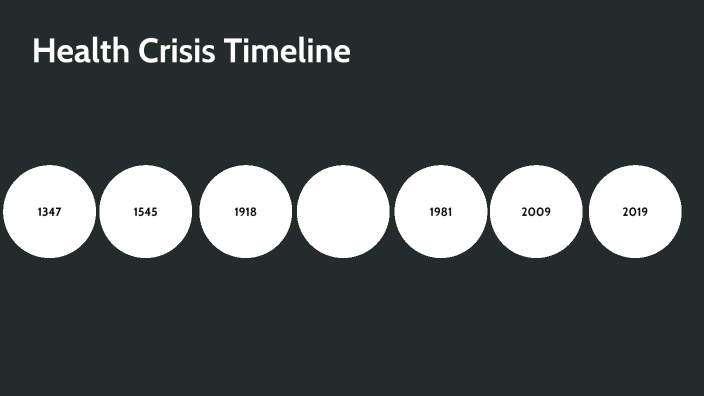 Simon Pryces Health Crisis A Timeline Of Events - 2qimpsx