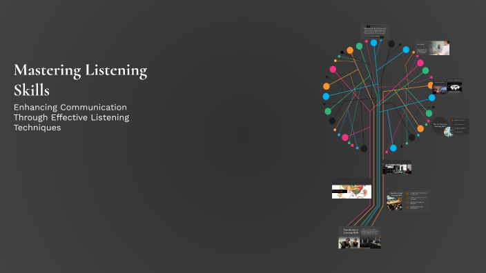 Mastering Listening Skills by Dr. Meera Patel on Prezi