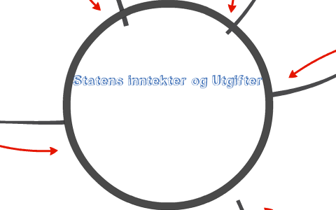 Statens Inntekter Og Utgifter By Jawad Mohammadi