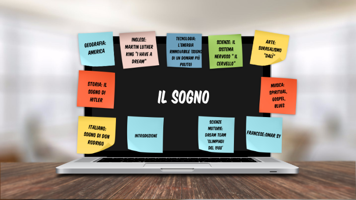 TESINA by Antonio Parisi on Prezi