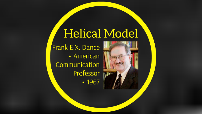dance helical model of communication