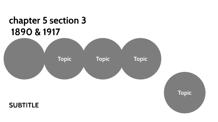 . by david lopez on Prezi