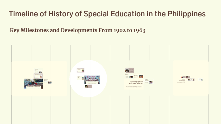 Timeline of History of Special Education in the Philippines by Canencia ...