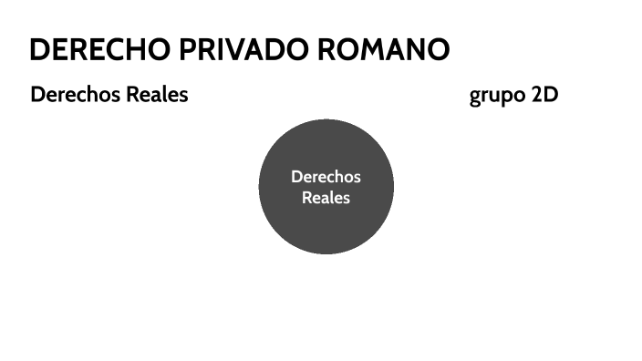 DERECHO PRIVADO ROMANO by Limbert Chávez on Prezi