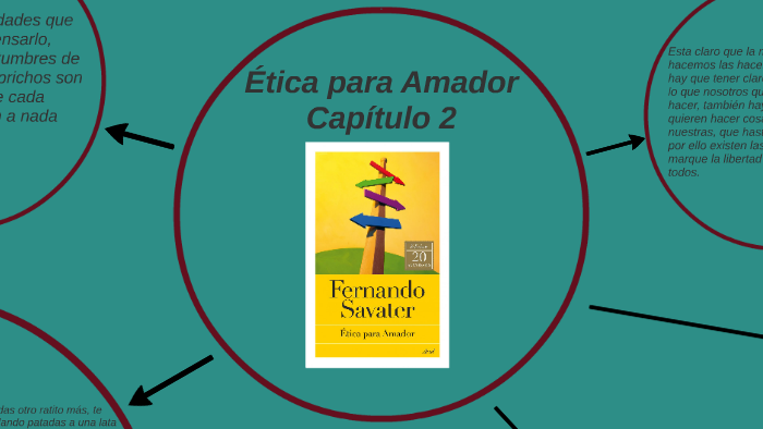 Ética para Amador Capítulo 2 by Ade Galán Barrena on Prezi