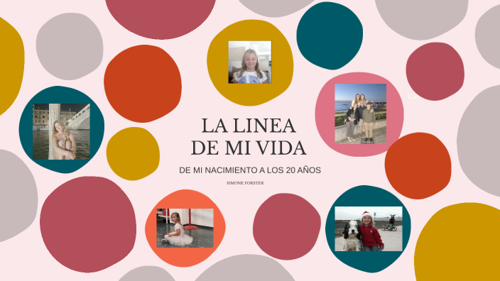 LINEA DE LA VIDA by Simone Forster on Prezi