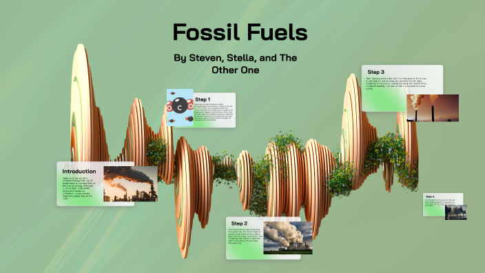 Fossil Fuels by Stella Popescu on Prezi