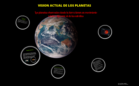 planetass by javiera helo rivas on Prezi