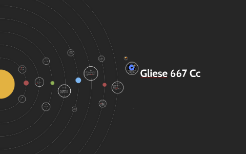 Gliese 667 Cc