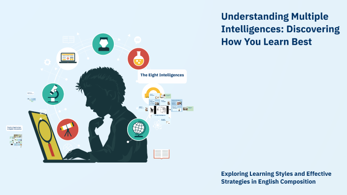 Understanding Multiple Intelligences: Discovering How You Learn Best by ...