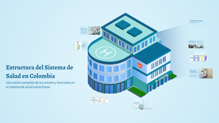 Estructura del Sistema de Salud en Colombia by samuel cortes soto on Prezi