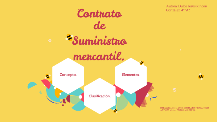 Contrato de suministro mercantil, DJRG. by Dulce Rincón González on Prezi