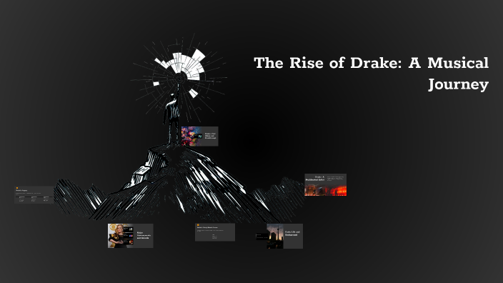 The Rise of Drake: A Musical Journey by Morgan Kornicki on Prezi
