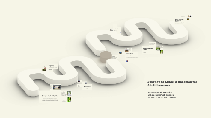 Journey to LCSW: A Roadmap for Adult Learners by India Dorsey on Prezi