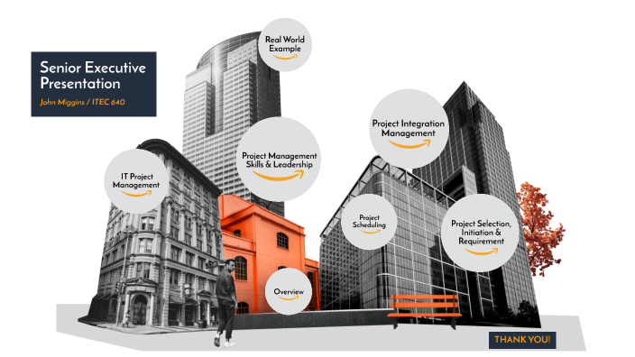 Itec 640 Midterm Project By John Alms On Prezi