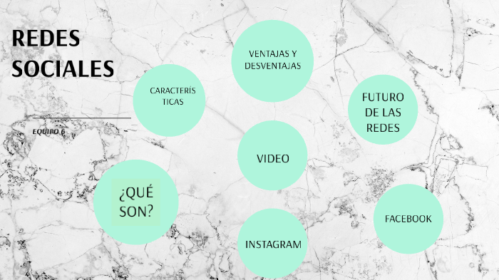 REDES SOCIALES by Diana García Guillén on Prezi