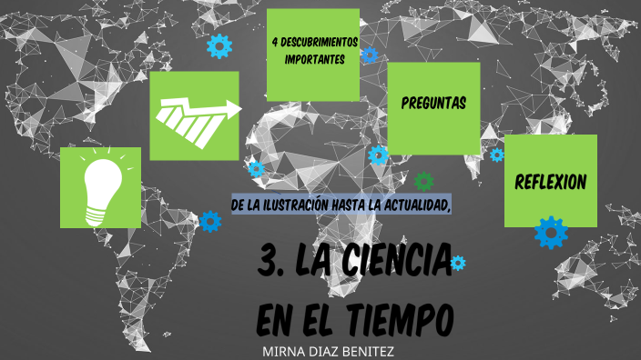 3. La ciencia en el tiempo by mirna diaz on Prezi