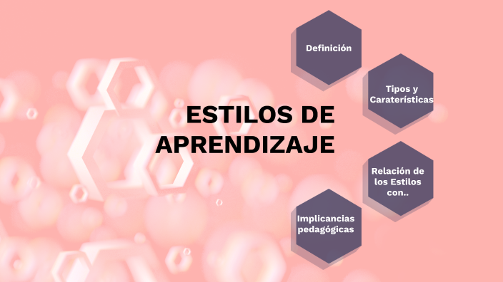 ESTILOS DE APRENDIZAJE by Mariians Sena on Prezi