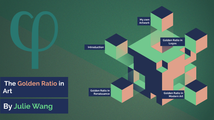 Golden Ratio in Art by Julie Wang on Prezi