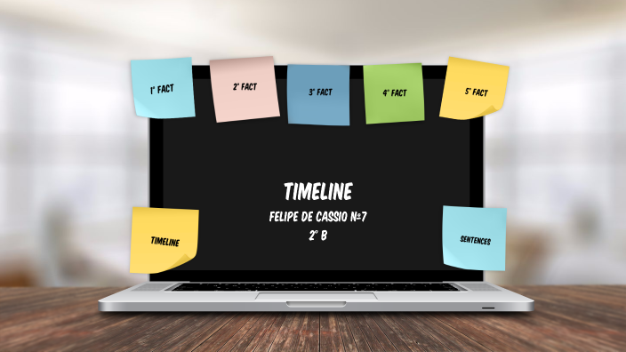 Timeline by felipe prado on Prezi