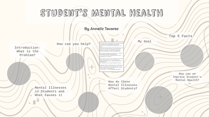 Student's Mental Health by Anneliz TavarezMunoz on Prezi