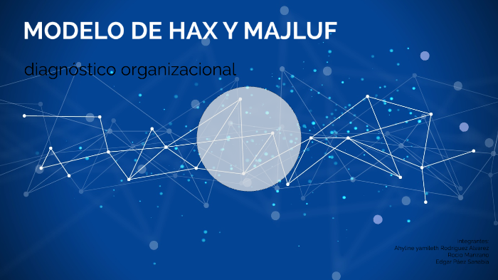 modelo Hax y Majluf by ahylinw De la Riva on Prezi Next