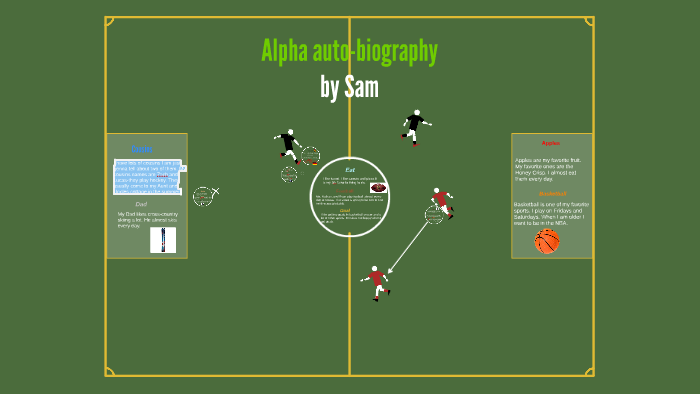 Alpha-biography by Sam Roberton on Prezi
