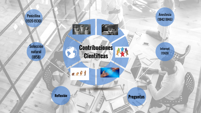 AI3. La ciencia en el tiempo by Fernanda Luna Lu on Prezi
