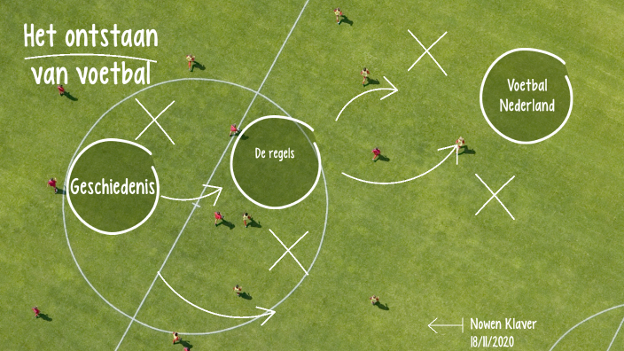 Het ontstaan van voetbal by Mark Klaver on Prezi