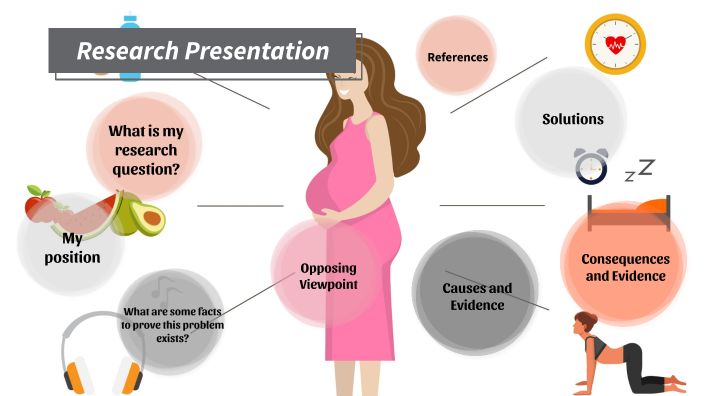 CAPS Final Presentation by Lexi Benedict on Prezi