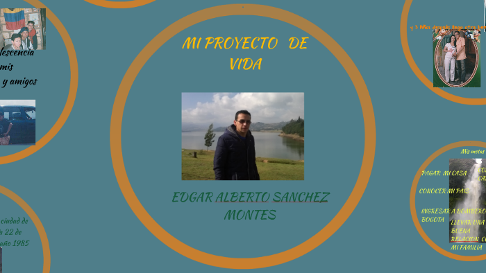 MI PROYECTO DE VIDA by edgar sanchez on Prezi