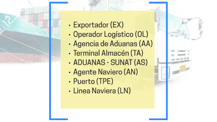 Proceso Logistico De Exportacion By Nixon Gomero On Prezi Next 5670