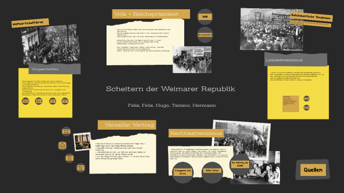 Gründe Für Das Scheitern Der Weimarer Republik Scheitern der Weimarer Republik by Hermann on Prezi