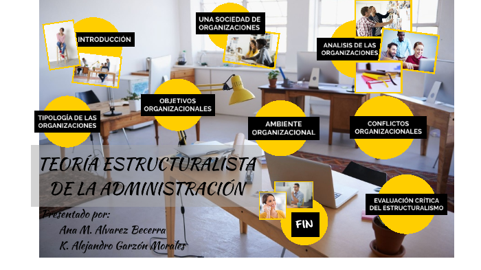 TEORÍA ESTRUCTURALISTA DE LA ADMINISTRACIÓN By Ana Alvarez On Prezi