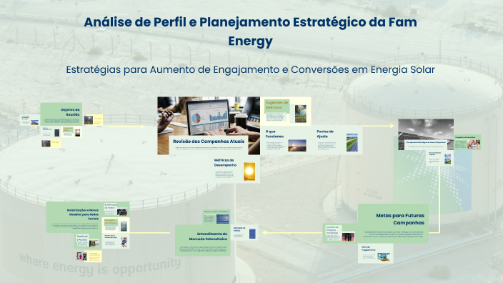 Análise de Perfil e Planejamento Estratégico by MARIA DE PAULA on Prezi