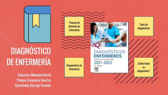 COMO HACER UN DIAGNOSTICO DE ENFERMERIA by ASTRID IVETTE GONZALES ...