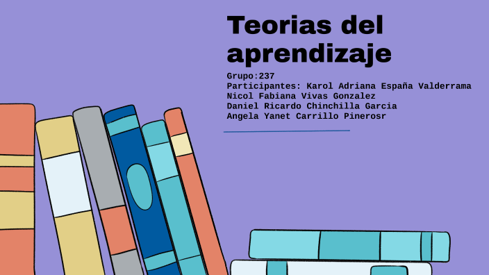 Teorías del aprendizaje by Nicol Fabiana Vivas Gonzalez on Prezi