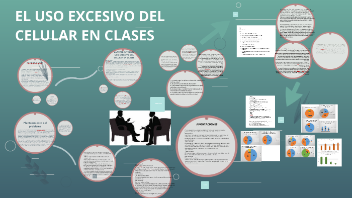 USO EXCESIVO DEL CELULAR EN EL SALON DE CLASES by diane ortiz on Prezi
