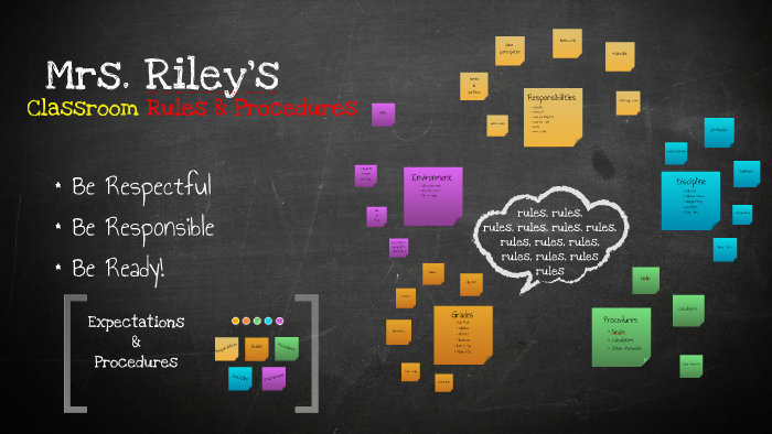 Riley Classroom Rules by Sarah Riley on Prezi