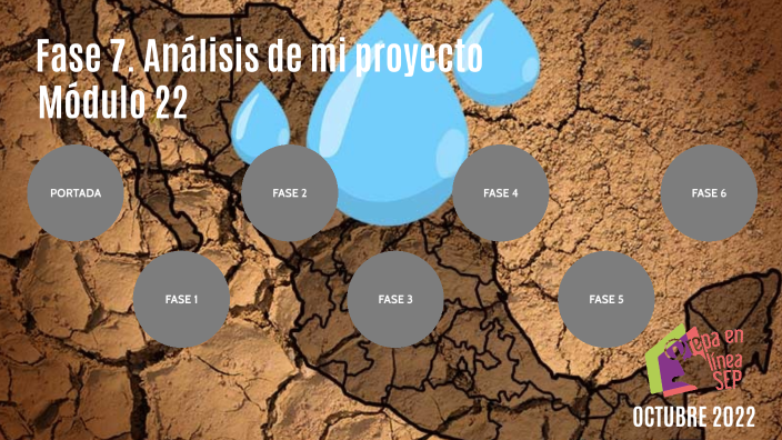 Fase 7. Análisis de mi proyecto by Gloria Lizeth Espinoza Marin on Prezi