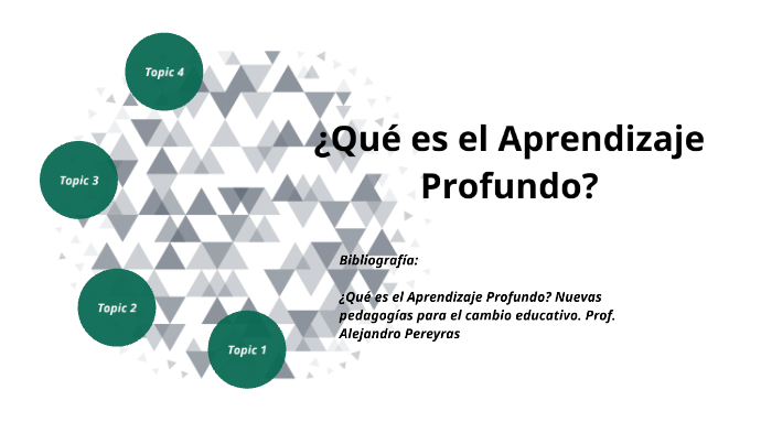 Aprendizaje Profundo By Carina Paz On Prezi