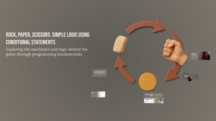 Rock, Paper, Scissors: Simple Logic Using Conditional Statements by ...
