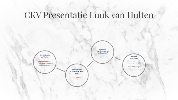 CKV Presentatie Luuk van Hulten by Luuk van Hulten on Prezi