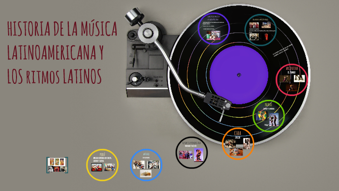 HISTORIA DE LA MUSICA LATINOAMERICANA Y LOS PAISES LATINOS by lucia