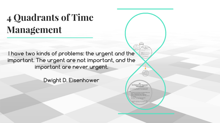 Time Management by Arungeeth S on Prezi