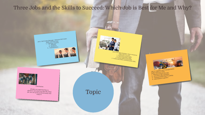 Three Jobs And The Skills To Succeed Which Job Is Best For Me And Why three-jobs-and-the-skills-to-succeed-which-job-is-best-for-me-and-why