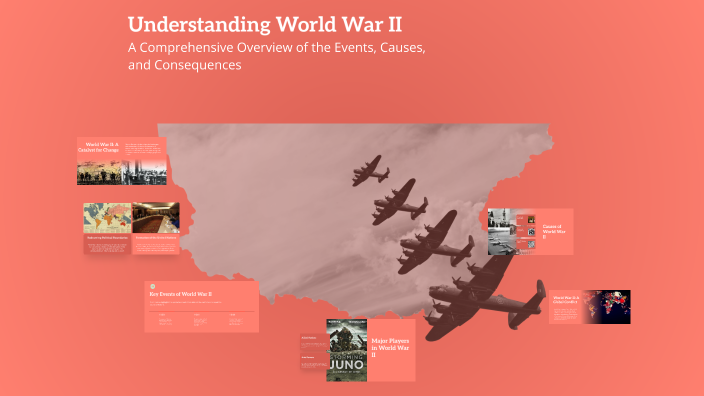 Understanding World War II by Zineb Chhibat on Prezi