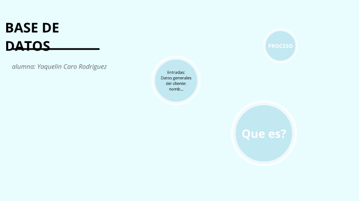 BASE DE DATOS by Yaquelin Caro Rodriguez on Prezi
