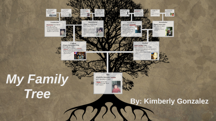 My Family Tree by Kimberly Gonzalez on Prezi