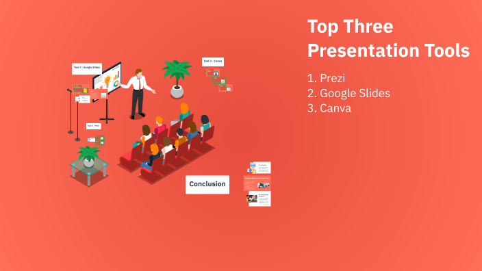 Top Three Presentation Tools by Meagan Johnson on Prezi